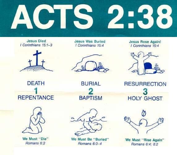 00 Acts 2_38